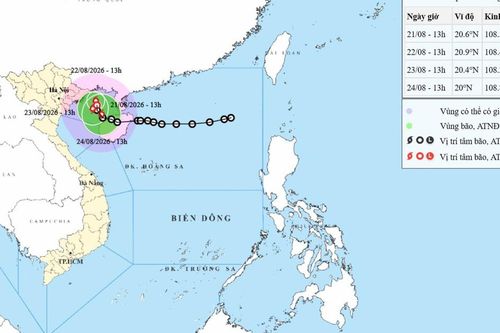 Khi nào áp thấp nhiệt đới mạnh lên thành bão?