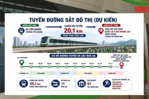 [Video] Hà Nội lấy ý kiến phương án kéo dài tuyến metro Hà Đông - Xuân Mai