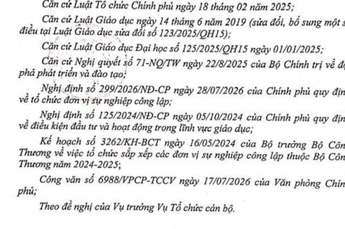 Viện Dầu và Cây có dầu về Trường Đại học Công Thương TP. Hồ Chí Minh