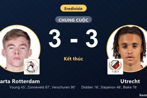 Rượt đuổi 6 bàn kịch tính, Sparta Rotterdam và Utrecht chia điểm nghẹt thở