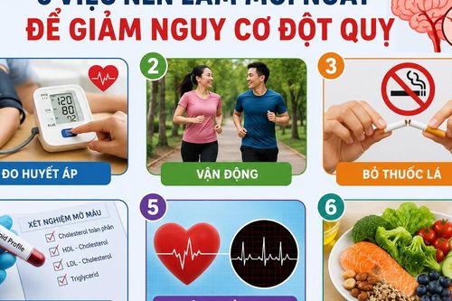 Phòng ngừa đột quỵ ở người có HIV mắc tăng huyết áp