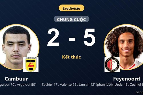 Đè bẹp Cambuur 5-2, Feyenoord leo lên thứ 6 trong khi chủ nhà chìm sâu ở nhóm cuối