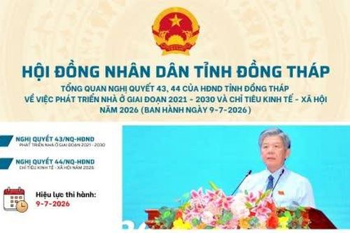 Nghị quyết 43 và 44 của HĐND tỉnh ngày 9-7-2026 về việc phát triển nhà ở giai đoạn 2021 - 2030 và chỉ tiêu kinh tế - xã hội năm 2026