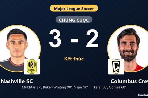 Ngược dòng hạ Columbus Crew, Nashville SC xây chắc ngôi đầu và giành vé đi tiếp