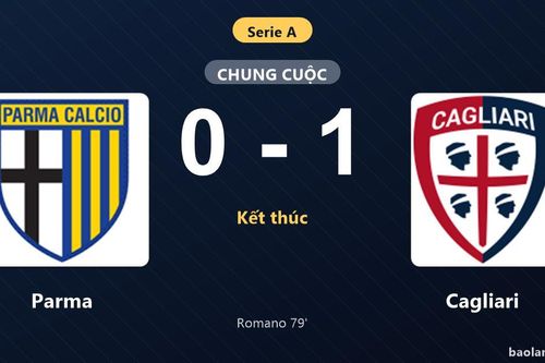 Thống kê trận đấu Parma 0-1 Cagliari: A. Romano tỏa sáng, Cagliari giành trọn 3 điểm