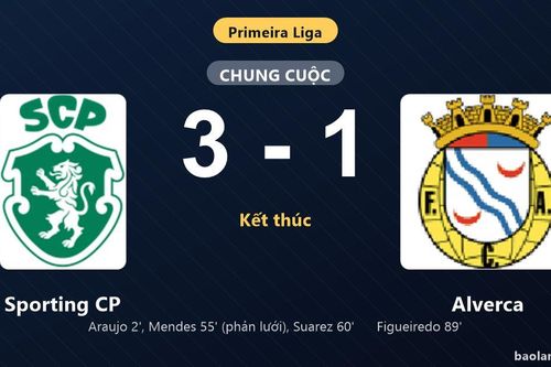 Thống kê trận đấu Sporting CP 3-1 Alverca: L. Suarez tỏa sáng, Sporting CP giành trọn 3 điểm