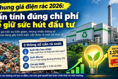 Khung giá điện rác 2026: Cần tính đúng để không “đẩy” nhà đầu tư ra ngoài