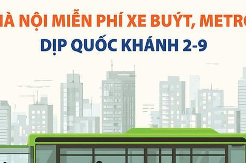 Hà Nội miễn phí xe buýt, metro dịp Quốc khánh 2/9