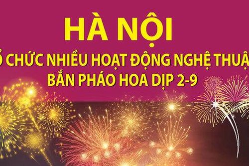 Hà Nội bắn pháo hoa dịp 2-9