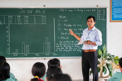 Quy định việc bổ nhiệm và xếp lương đối với các chức danh nhà giáo công lập