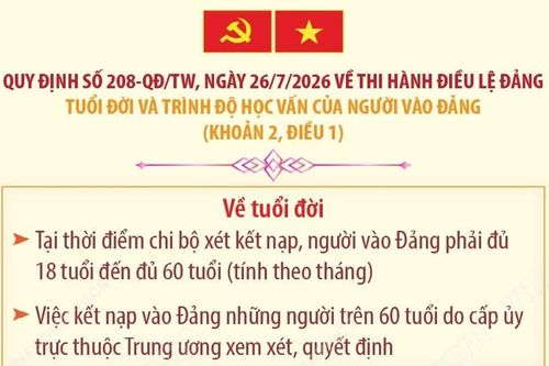 Quy định 208-QĐ/TW: Tuổi đời và trình độ học vấn của người vào Đảng