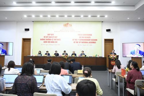 Quốc hội mở đường kiến tạo phát triển, khơi thông nguồn lực cho tăng trưởng hai con số