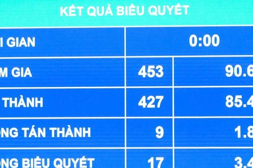 Sẽ di chuyển 2 di tích để làm đường nối sân bay Gia Bình