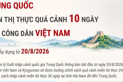 Trung Quốc miễn thị thực quá cảnh 10 ngày cho công dân Việt Nam