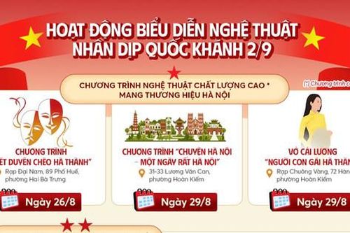 Hà Nội: Hấp dẫn hoạt động nghệ thuật phục vụ nhân dân dịp Quốc khánh