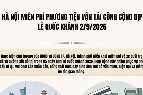 Hà Nội miễn phí xe buýt, metro trong 5 ngày dịp Quốc khánh 2/9