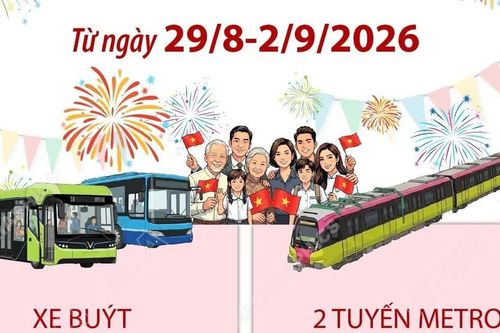 Hà Nội miễn phí xe buýt, metro dịp Quốc khánh 2/9