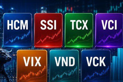 Cổ phiếu chứng khoán đón sóng FTSE: Định giá ra sao khi dòng vốn ngoại hàng chục triệu USD chực chờ?
