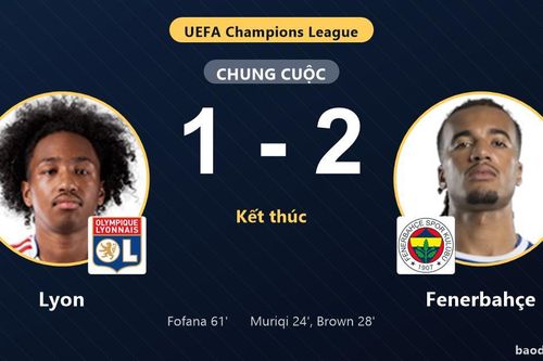 Hạ Lyon ngay trên sân khách, Fenerbahçe nắm lợi thế tại Play-offs Champions League