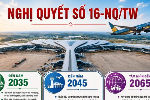 TP. Đồng Nai: Định hình cực tăng trưởng mới từ sân bay, cảng biển và logistics