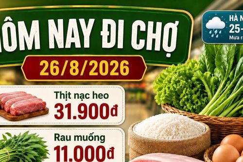 Hôm nay đi chợ 26/8: Thịt nạc heo 31.900 đồng/300g, rau muống 11.000 đồng/gói