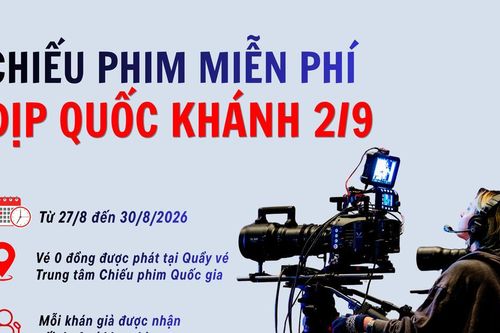 [Infographic] Chiếu phim miễn phí dịp Quốc khánh 2/9