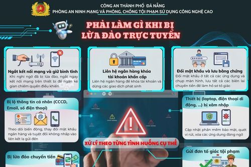 Công an Đà Nẵng khuyến cáo người dân cách xử lý khi bị lừa đảo trực tuyến