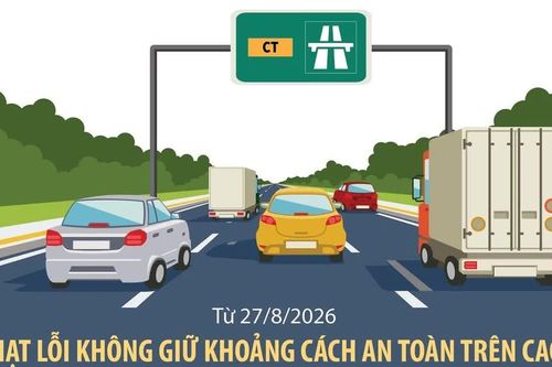 Từ 27/8/2026, xử phạt lỗi không giữ khoảng cách an toàn trên cao tốc