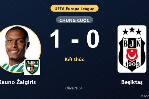 Kauno Žalgiris thắng Beşiktaş 1-0, Beşiktaş vẫn giành vé đi tiếp