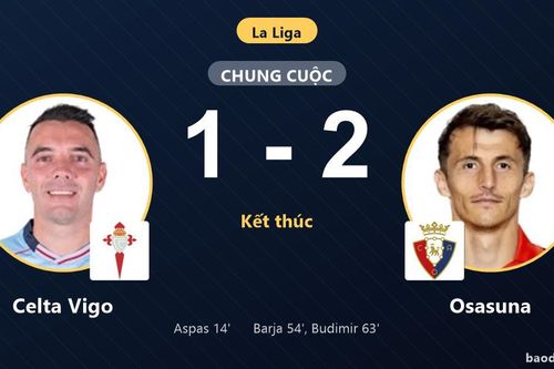 Ngược dòng đánh bại Celta Vigo tại Balaídos, Osasuna giành trọn 3 điểm