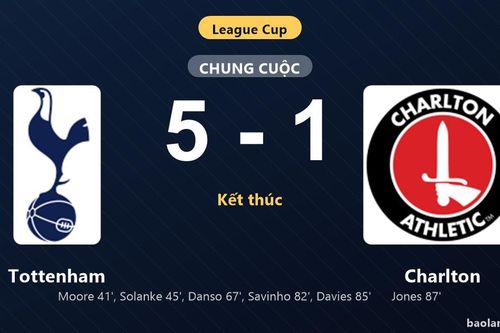 Thống kê trận đấu Tottenham 5-1 Charlton: Sávio ghi bàn và kiến tạo, Tottenham giành vé đi tiếp