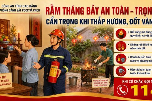 Chủ động phòng ngừa cháy, nổ trong dịp Rằm tháng Bảy
