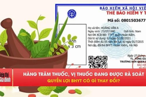 BHYT sắp có điều chỉnh đáng chú ý với thuốc y học cổ truyền