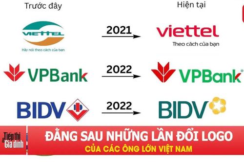 Đằng sau những lần đổi logo của các ông lớn Việt Nam