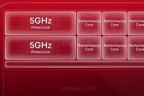 Qualcomm hé lộ CPU Snapdragon thế hệ mới đạt xung nhịp 5GHz