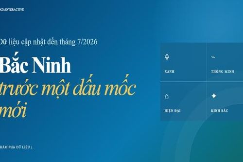 Dấu ấn Bắc Ninh trước ngày trở thành thành phố trực thuộc Trung ương
