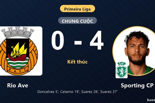 Thắng đậm Rio Ave 4 bàn không gỡ, Sporting CP chiếm ngôi nhì bảng Primeira Liga