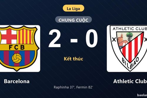 Thống kê trận đấu Barcelona 2-0 Athletic Club: Fermin tỏa sáng, Barcelona giành trọn 3 điểm