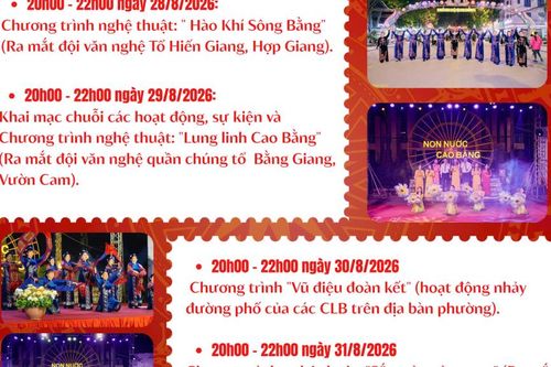 Phường Thục Phán nhiều hoạt động thiết thực chào mừng Quốc khánh 2/9