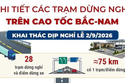 Chi tiết các trạm dừng nghỉ trên cao tốc Bắc-Nam khai thác dịp nghỉ lễ 2/9