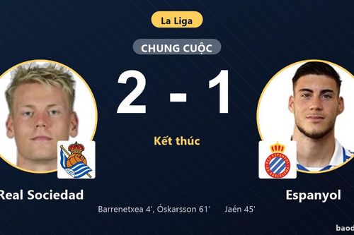 Hạ Espanyol 2-1, Real Sociedad giải tỏa áp lực trên sân nhà Anoeta