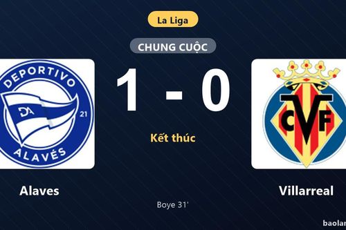 Thống kê trận đấu Alaves 1-0 Villarreal: L. Boye tỏa sáng, Alaves giành trọn 3 điểm