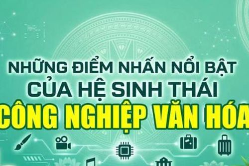 Những điểm nhấn nổi bật của Hệ sinh thái công nghiệp văn hóa