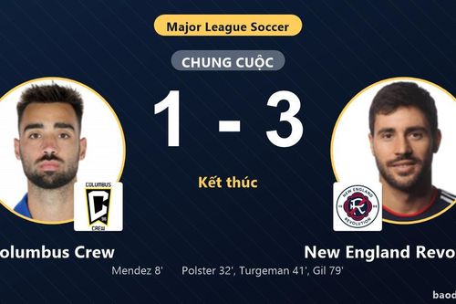 Ngược dòng hạ Columbus Crew, New England Revolution củng cố vị trí trong top 5