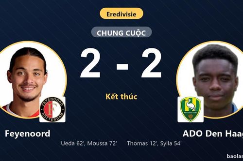 Feyenoord bị ADO Den Haag cầm hòa, lỡ thời cơ áp sát ngôi đầu Eredivisie