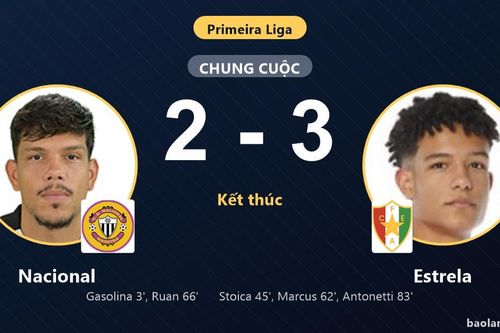 Thua ngược Estrela 2-3 kịch tính, Nacional lỡ cơ hội bứt phá trên sân nhà