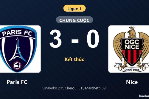 Thống kê trận đấu Paris FC 3-0 Nice: Paris FC thắng đậm thuyết phục