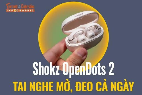 [INFOGRAPHIC] Shokz OpenDots 2: Tai nghe mở, đeo cả ngày