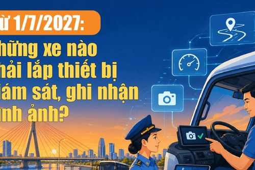 [Infographic] - Từ 1/7/2027: Những xe nào phải lắp thiết bị giám sát, ghi nhận hình ảnh?