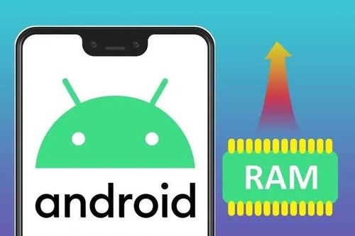 Khủng hoảng bộ nhớ đang đe dọa các ứng dụng Android